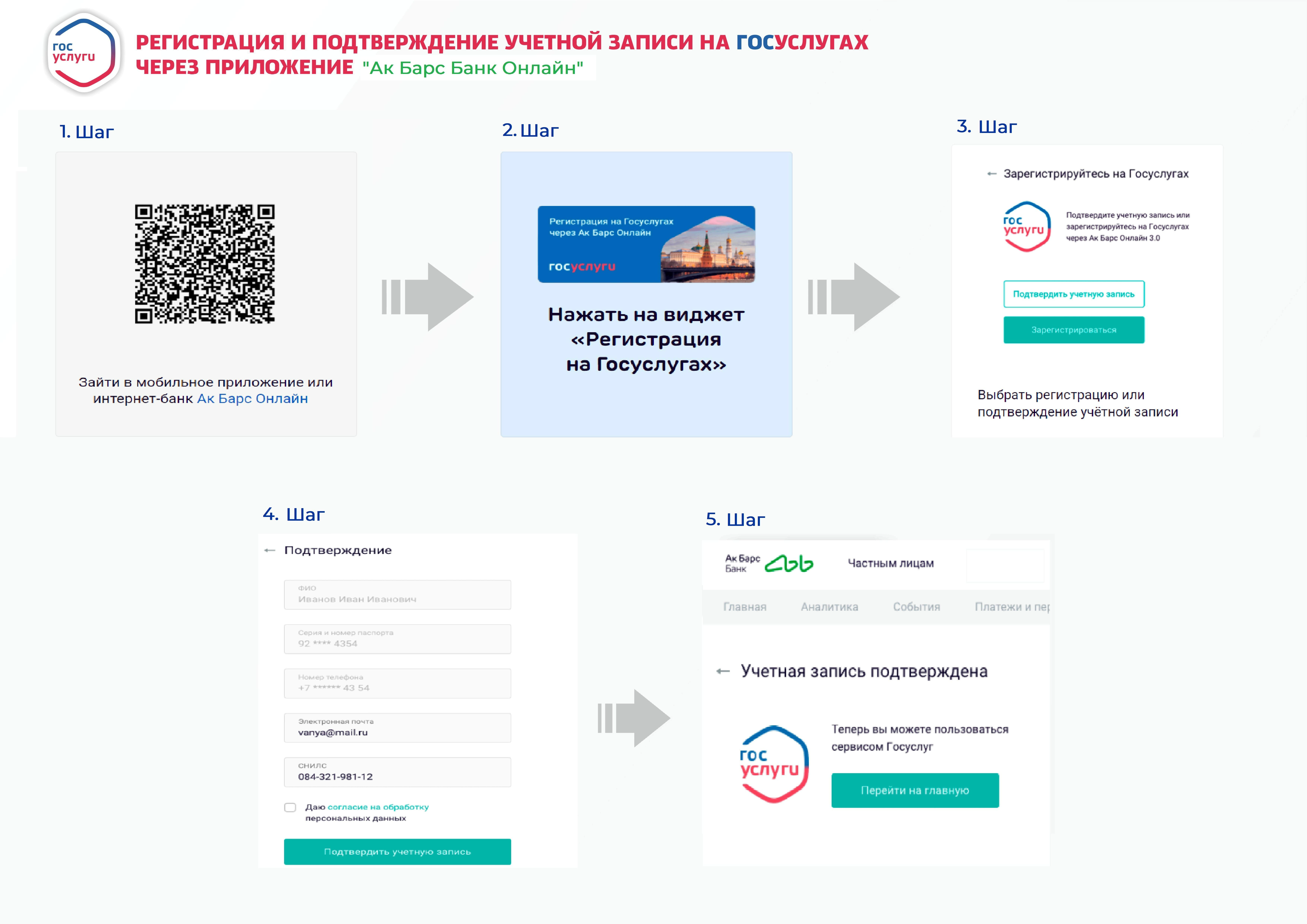 Регистрация и подтверждение учетной записи на госуслугах через приложение "Ак Барс Банк онлайн"