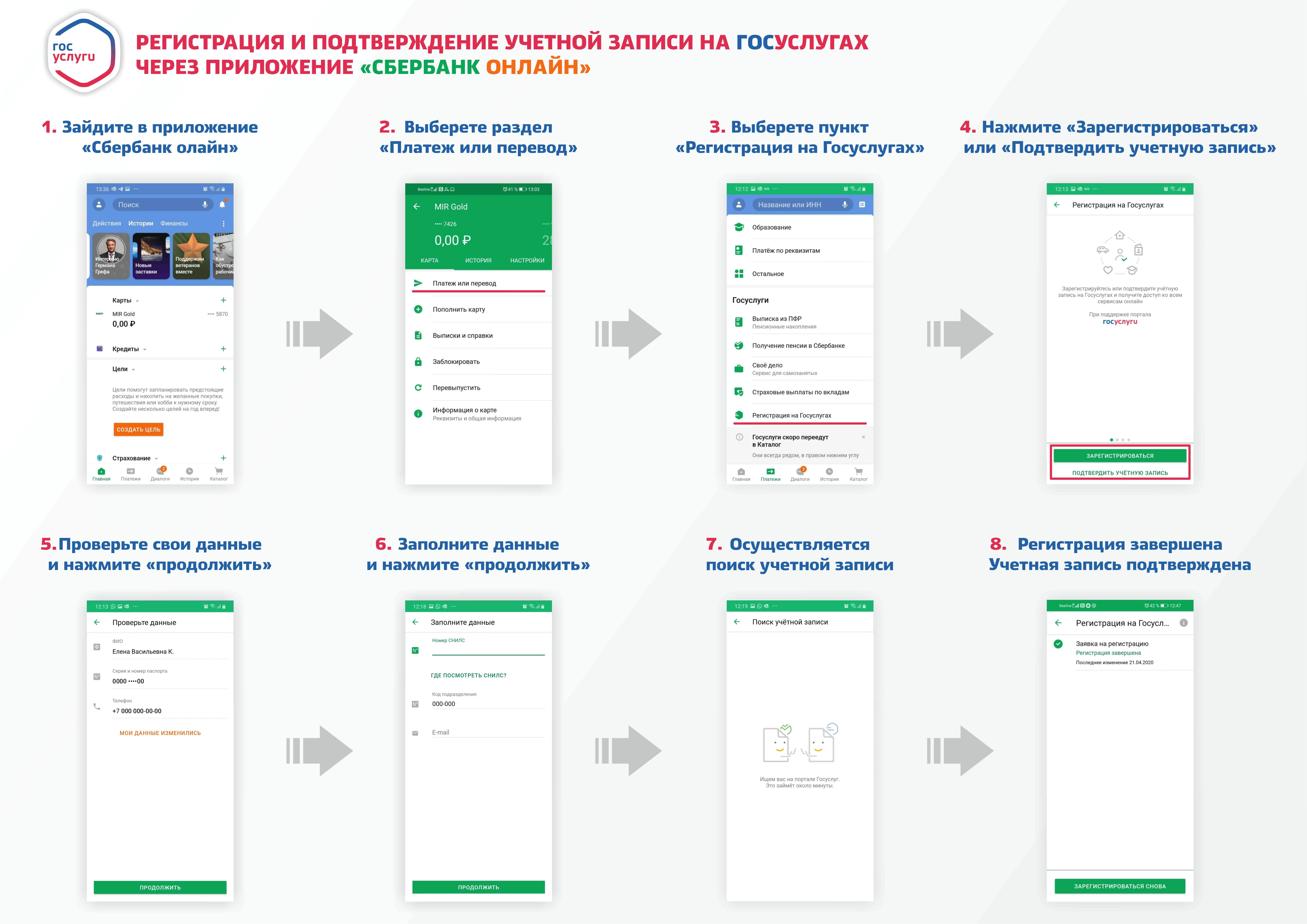 Регистрация и подтверждение учетной записи на госуслугах через приложение "Сбербанк онлайн"